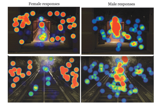 Image shows how men look straight ahead and women scan periphery