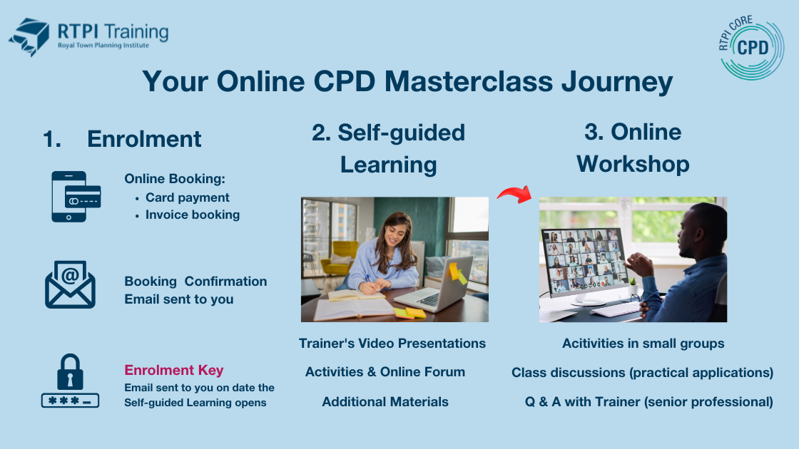 How to book masterclasses